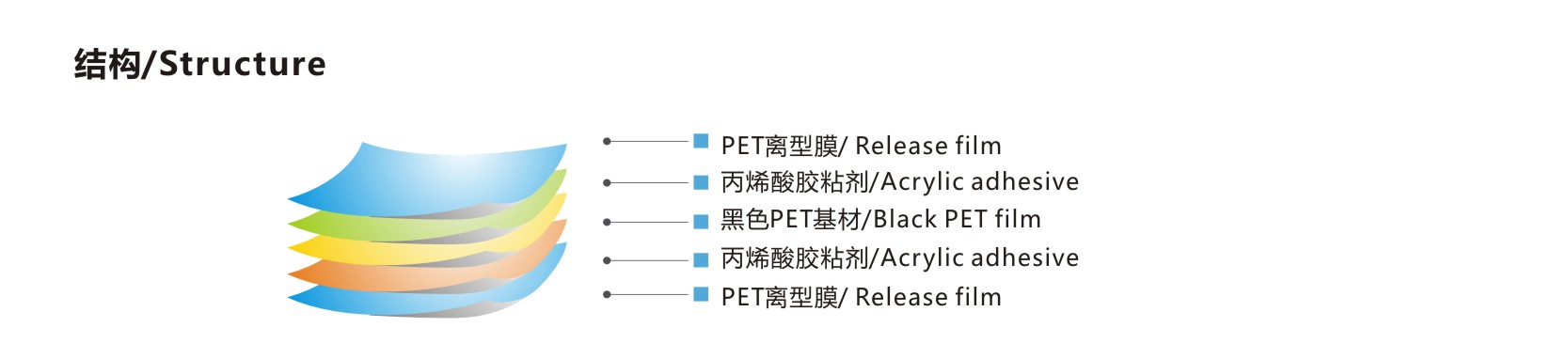 黑色雙面遮光-結構.jpg