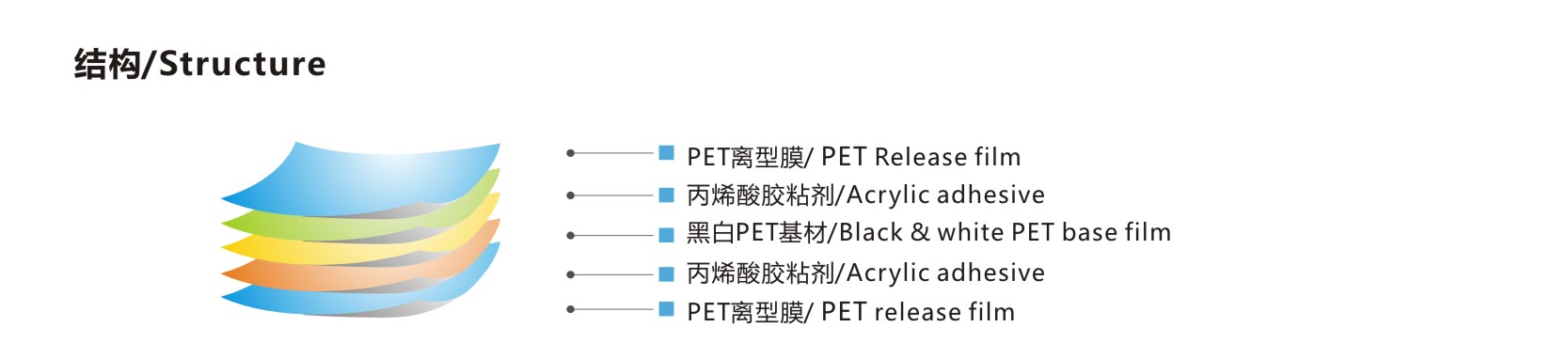 黑白雙面遮光-結構.jpg