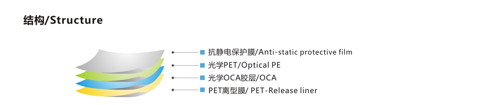 防爆膜-結構.jpg