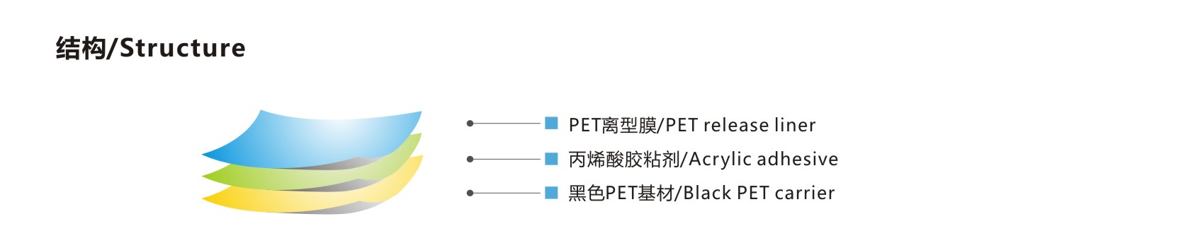 單面遮光膠帶-結構.jpg