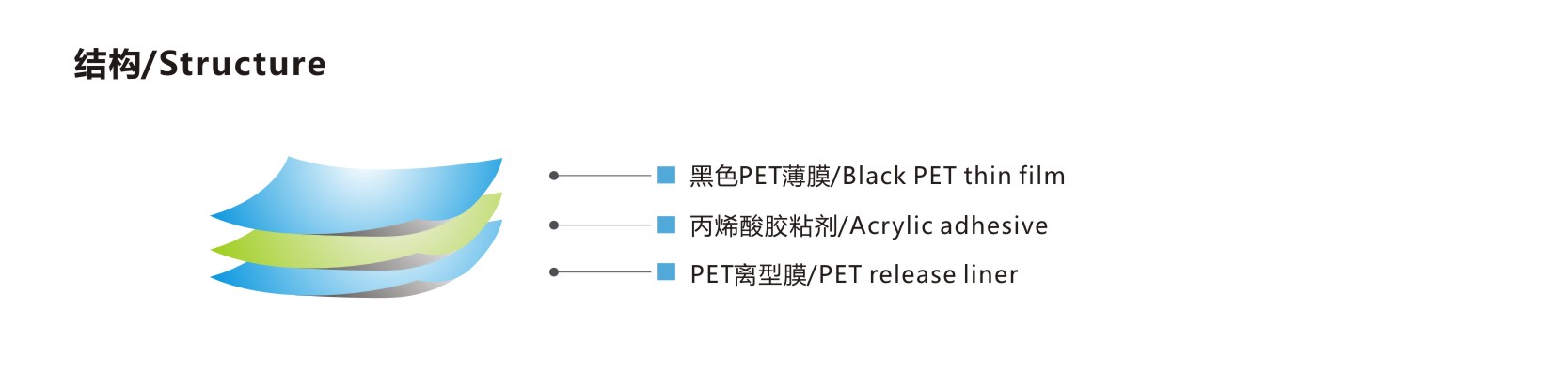 單面啞光膠帶-結構.jpg