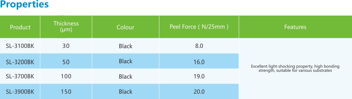 單面遮光膠帶-性能(néng)列表.jpg