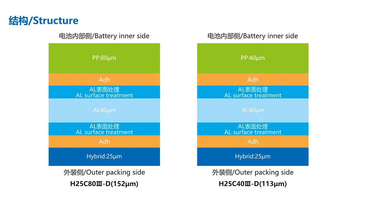 産品結構H25C80Ⅲ-D(152μm)5.jpg