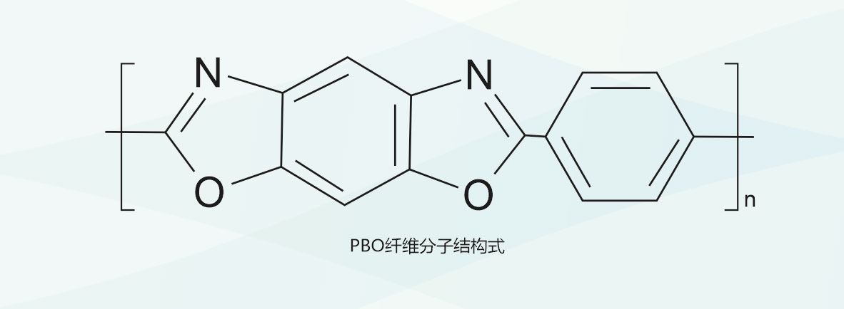 産品分(fēn)子(zǐ)結構.jpg