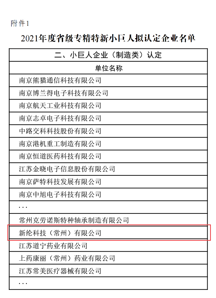 江蘇省“專精特新(xīn)”_複制_複制-01.jpg